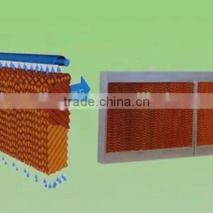 Cooling System for Livestock Husbandry thumbnail-1