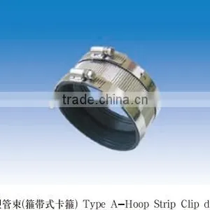 High Quality Type A-Hoop Strip Clip Drive Factory thumbnail-1