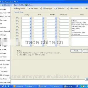 Modbus Rtu Modbus Rtu Protocol Industrial Automation Equipment Wireless GSM 3G RTU King Pigeon S280 thumbnail-6
