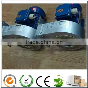 CE Approved Centrifugal Fans thumbnail-1