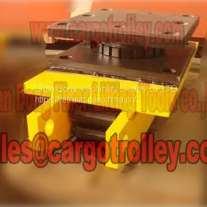 Moving Roller Skates Meets Different Demand thumbnail-2