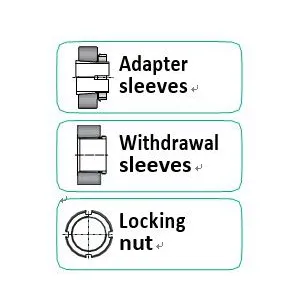 KM 9 KM 10 KM 11 KM 12 KM 13 KM 14 KM 15 KM 16 KM 17 , Locking Device thumbnail-4