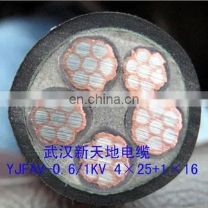 Underground Cable Low Voltage Single Core Vvg Power Cable thumbnail-2