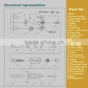 Y8 Hand-held Rock Drill to Drilling Hole Best Tool thumbnail-5