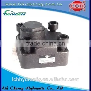 China Hydraulic Check Directional Shut off Valve thumbnail-2