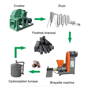 Small Charcoal Briquette Machine Charcoal Briquetting Machine Price Wood Charcoal Making Machine for Sawdust Briquette Making thumbnail-3