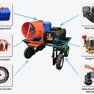 Multi Functional Remote Control Sprayer Vehicle for Farm Spraying Dust Suppression Cooling and Irrigation thumbnail-3