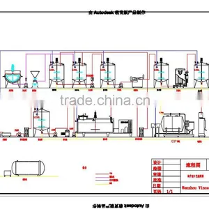 UHT Milk and Pasteurized Milk Production Line thumbnail-1