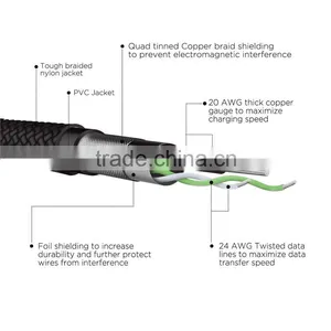 High Quality Magnetic Charging Micro USB Dc Cable for Android Phone thumbnail-4