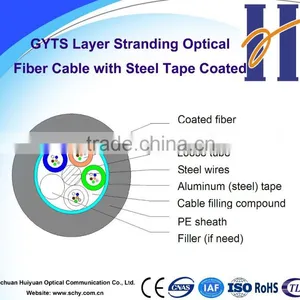 GYTS Fiber Optic Cable / Optical Fiber Cable / Fiber Optic Cable Price per Meter thumbnail-1