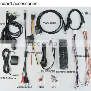 4 Channel Network Car Video Recorder Hdmi Input thumbnail-2