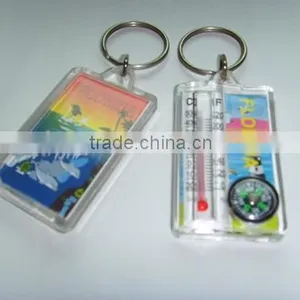 Keychain thumbnail-1