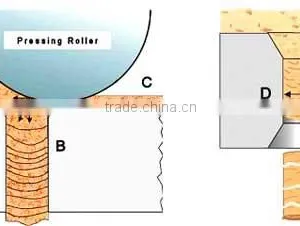Home Pelletizer/feed Pelletizer/pelletizer thumbnail-2