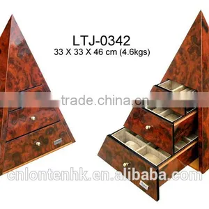 High Quality Watch Box Wholesale Watch Display Box Watch Display Box thumbnail-1