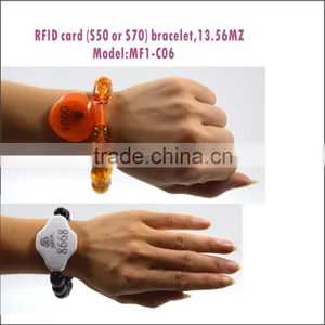 Professional Smart Card Clothing UHF RFID Tag Manufacturer For Gym,Sauna Cabinet thumbnail-1