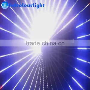 Ledcolourlight DMX512 LED Artnet Controller thumbnail-6