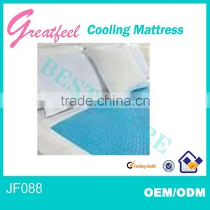 Comfortable Sofa Back Covers thumbnail-1