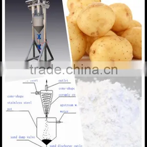 High Quality Potato Starch thumbnail-1