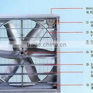 Large Air Volume Axial Exhaust Poultry Fan thumbnail-3