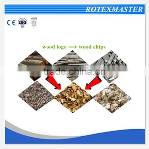 Gold Rubber Wood Crusher/Wood Chipper In Thailand thumbnail-6