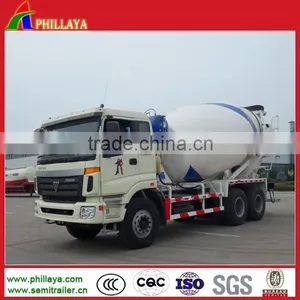 Howo Sino Truck Brand Concrete Mixer Truck for Sale 6-16CBM thumbnail-2