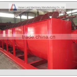 Mine/Mineral Ore Spiral Washing Machine thumbnail-5