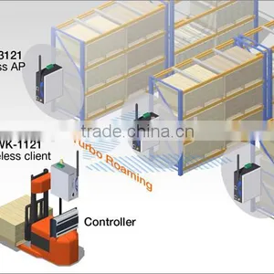 RGV/AGV In Industry Factory or Warehouse thumbnail-3