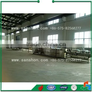 Stainless Steel Pet Food Processing Line thumbnail-4