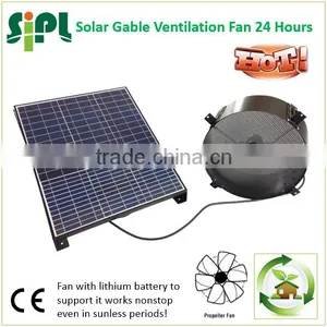 Vent Goods Wall Fan in Building or Contructor Solar-Power Roof Mount Vent- Thermostat Humidistat thumbnail-5