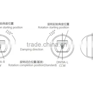 Vane Rotary Dampers thumbnail-3