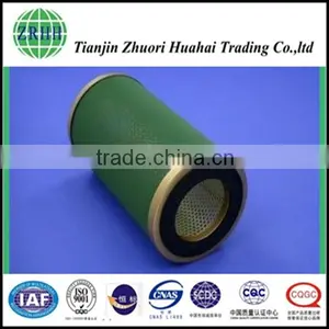 Coalescing Filter Element,Can Pass the Demulsification, Coalescence, the Emulsification State of Water Separated From the Medium thumbnail-2