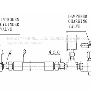 Pulsation Dampener Charging Hose Used for the Mud Pump Series thumbnail-2