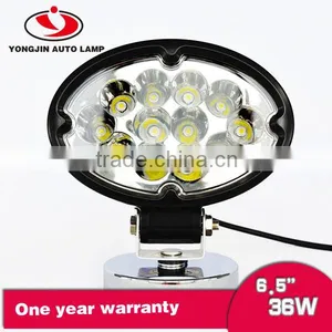 36W Led Working Light for Truck Led Work Lamp thumbnail-1