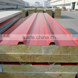 Aluminum Composite Sandwich Panels for Wall thumbnail-2