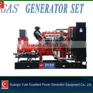 Biogas Generator Set thumbnail-1