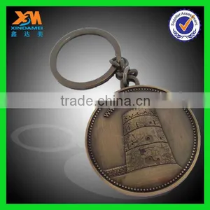 Cheap Custom High Quality Zinc Alloy Metal Keychains thumbnail-5