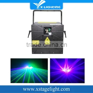Mini Projectors RGB 1W Laser Light thumbnail-1