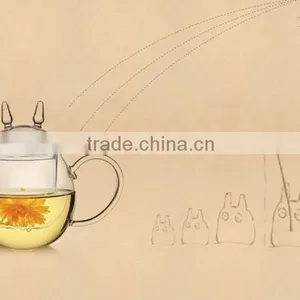 Totoro Cat Shaped Tea Pot thumbnail-2