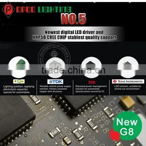 Super Bright G8 6500K 6000LM 9007 Led Headlight Bulb thumbnail-5