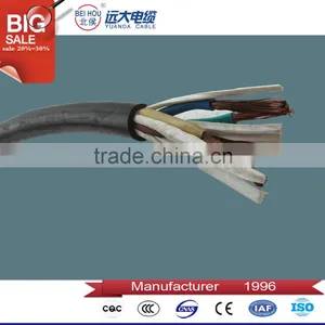 12 Core 2.5 Mm2 Unarmoured FRLS Cable With Pvc Insulation and Jacket thumbnail-6