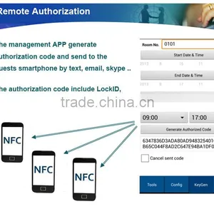 NFC Rfid Hotel Door Lock System, Hotel Door Lock Card Reader thumbnail-2