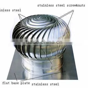Hot Warehouse Ventilation Fan/ no Power Roof Ventilation Fan thumbnail-1
