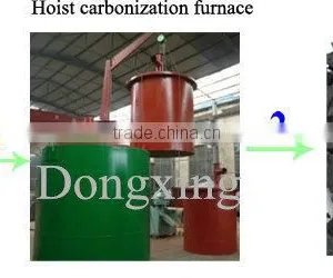 Carbonization Furnace Machine to Make Wood Charcoal thumbnail-6