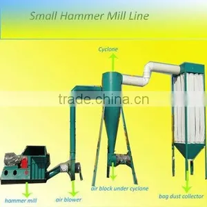 CS 2015 Hot Sale Wood Hammer Mill For Sawdust Wood Grinder/wood Hammer Mill thumbnail-3