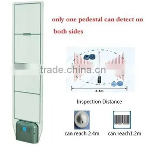 Rfid Library Security System Eas System Mono Antenna 8.2MHz Model XLD-T05 thumbnail-3