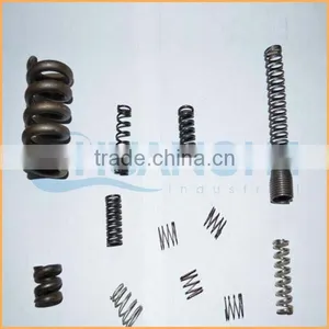 Factory Direct Spiral Drawing Compression Spring thumbnail-4