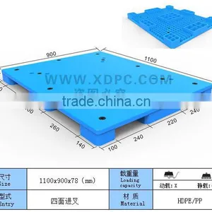 Water Proof PLASTIC PALLET thumbnail-2