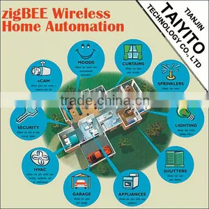Hot Sale!!! Large Capacity Networking &higt Speed Wireless Zigbee Home Automation thumbnail-1