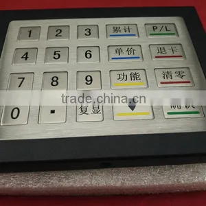Customize Metal Keypad With Frame thumbnail-1