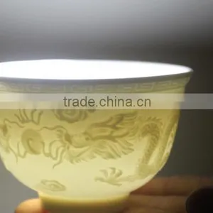 The Characteristics Of Porcelain Anaglyph Ceramic Bowl HY02 thumbnail-2